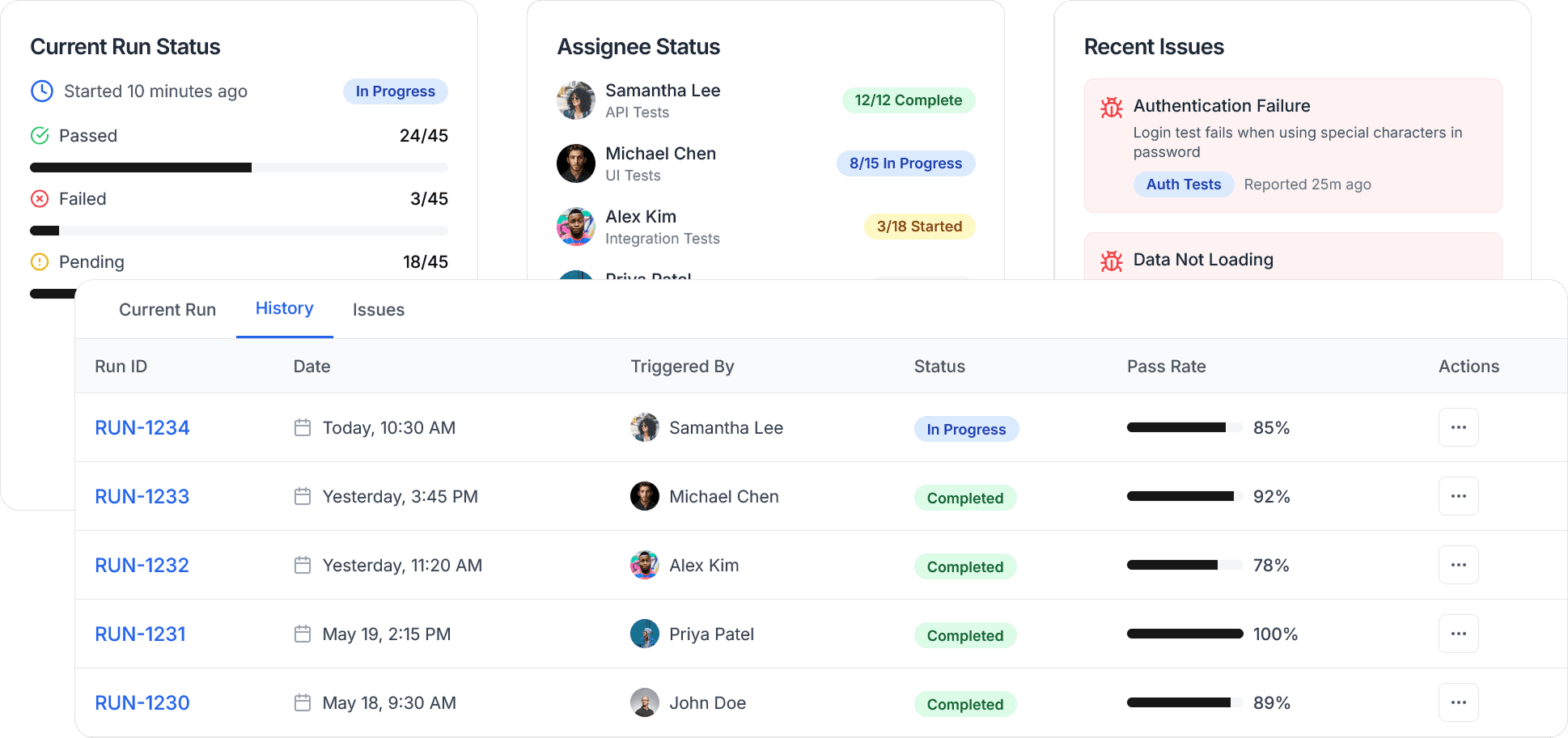 Smart execution and issue workflow preview